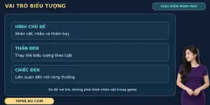 Aladin và Cây Đèn Thần TIP88 qua bảng vai trò của hình chủ đề, thần đèn và chiếc đèn