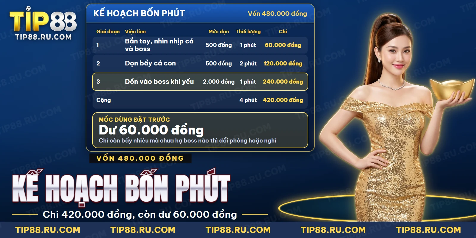 Kế hoạch chia vốn theo giai đoạn khi săn boss trong bắn cá Tiểu Tiên Cá