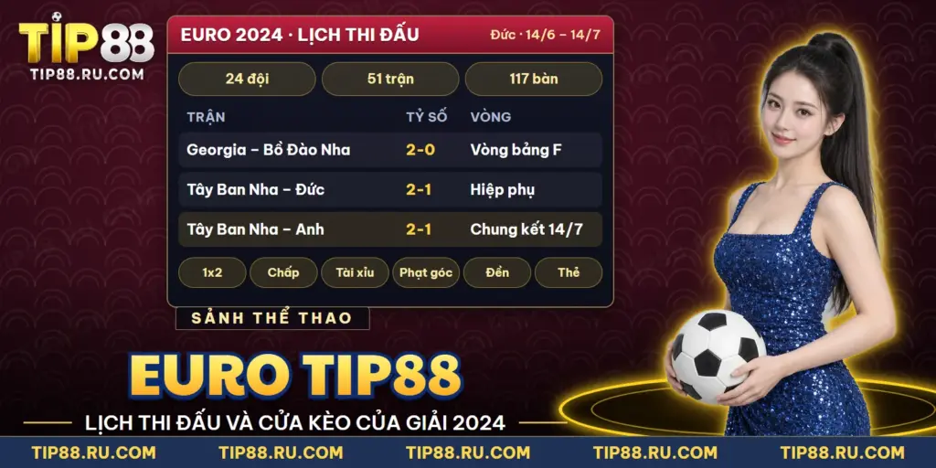 Giao diện mục EURO TIP88 với lịch thi đấu và các cửa kèo