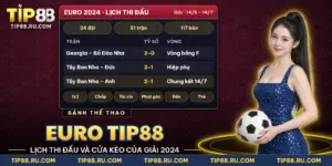 Giao diện mục EURO TIP88 với lịch thi đấu và các cửa kèo