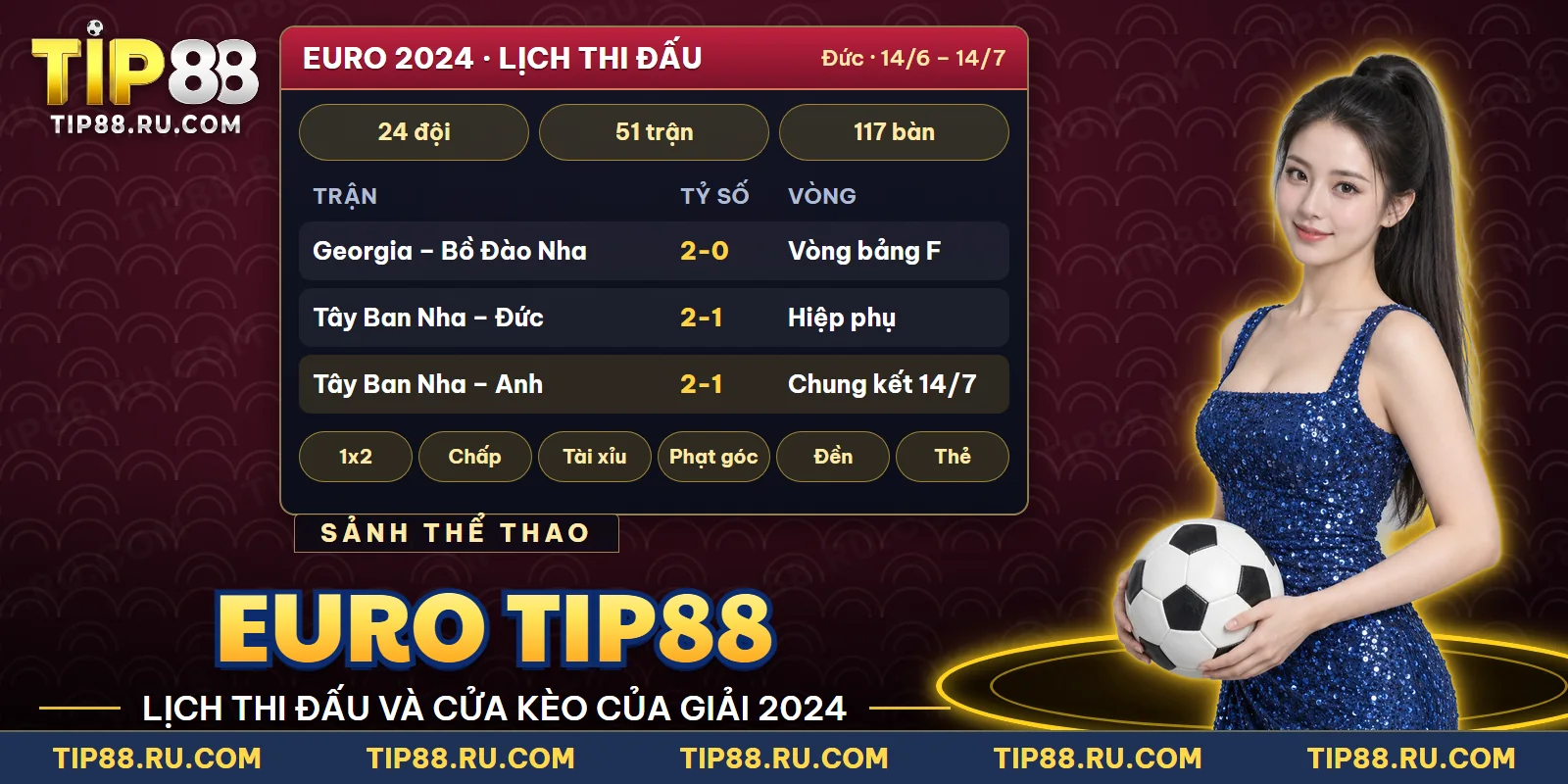 Giao diện mục EURO TIP88 với lịch thi đấu và các cửa kèo