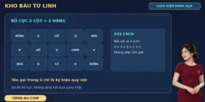 Kho Báu Tứ Linh TIP88 với sơ đồ 5 cột, 3 hàng và phép tính 243 cách kết nối.