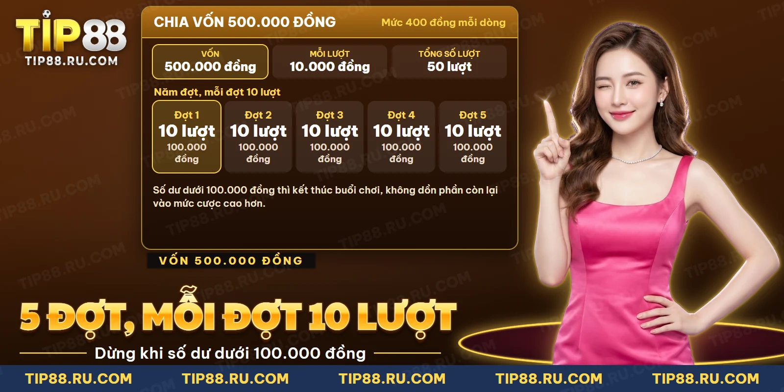 Bảng chia vốn thành các đợt lượt quay khi chơi Phúc Lộc Thọ ở một mức cược cố định