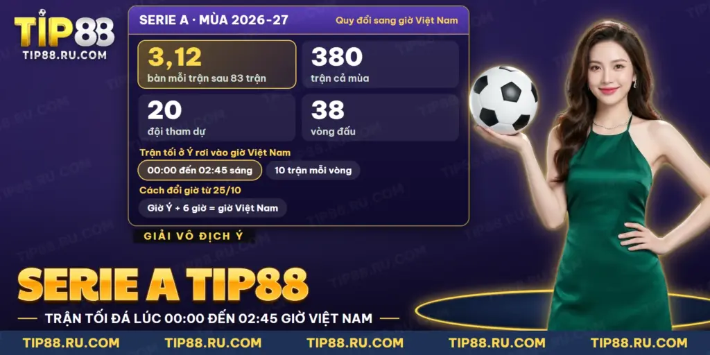 Serie A TIP88 với số đội, số vòng và giờ bóng lăn của giải vô địch Ý theo giờ Việt Nam