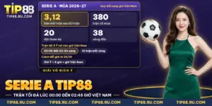 Serie A TIP88 với số đội, số vòng và giờ bóng lăn của giải vô địch Ý theo giờ Việt Nam