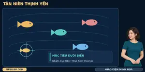Màn hình Bắn cá Tân Niên Thịnh Yến TIP88 với các mục tiêu dưới biển