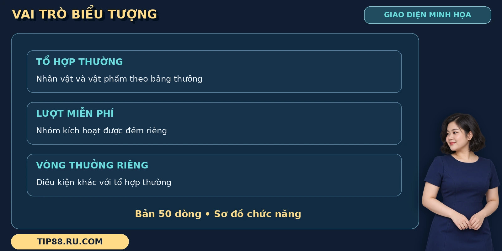 Thanh Xà Bạch Xà TIP88 qua sơ đồ tổ hợp thường, lượt miễn phí và vòng thưởng riêng