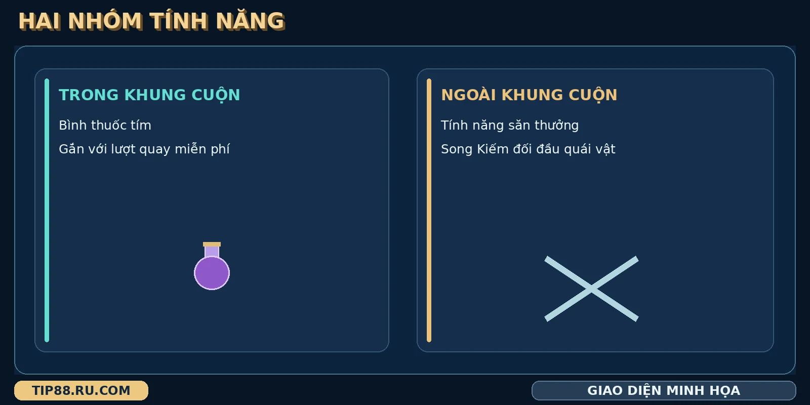 Khung cuộn chứa bình thuốc tím và tính năng săn thưởng riêng bên ngoài của The Witcher TIP88