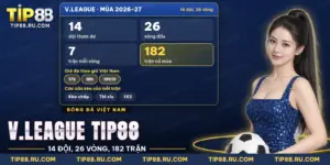 V.League TIP88 với số đội, số vòng và khung giờ đá của mùa giải theo giờ Việt Nam
